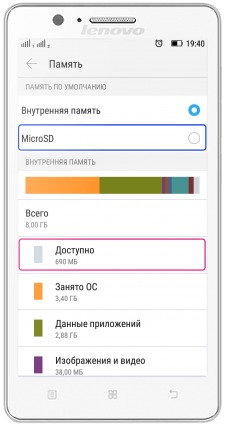 Ноутбук Lenovo медленно работает долго все грузит